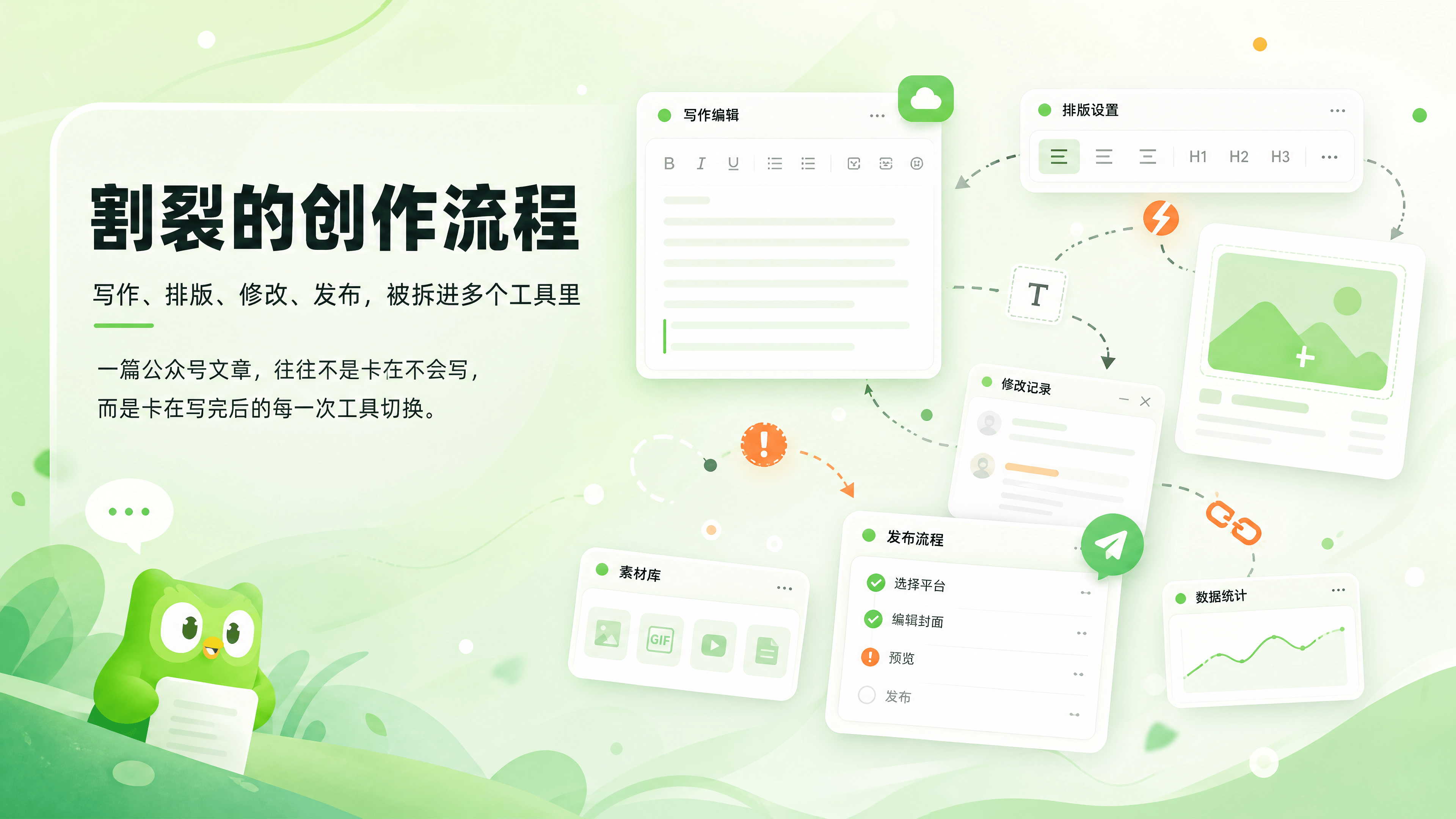 割裂的创作流程插图