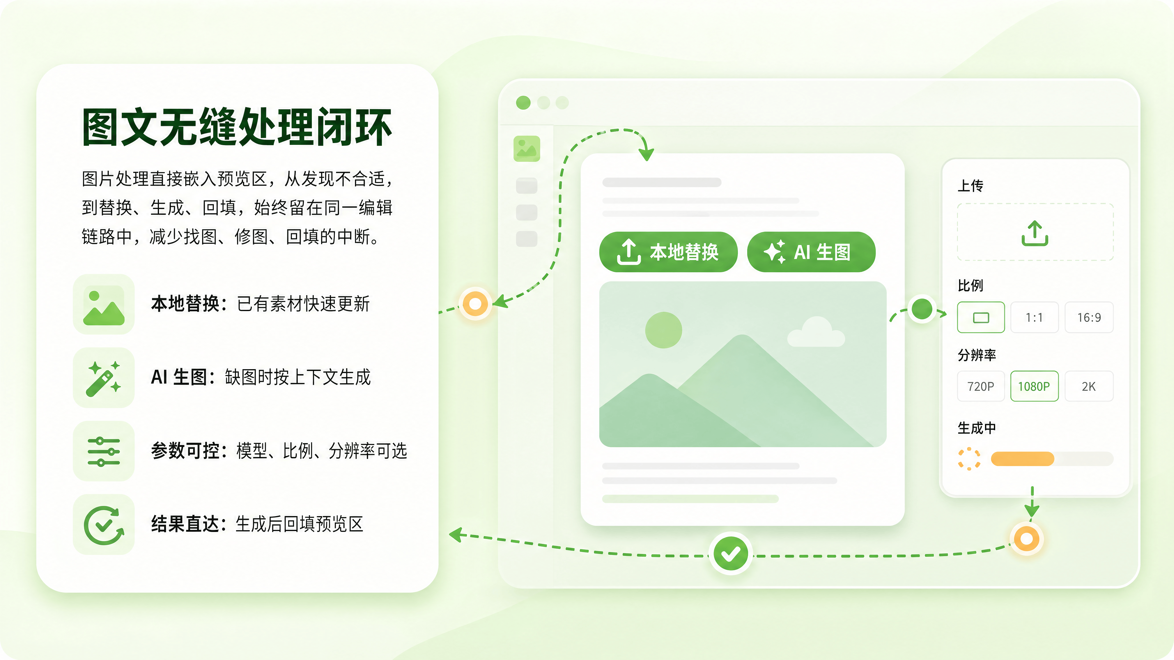WX Type AI 生图插图