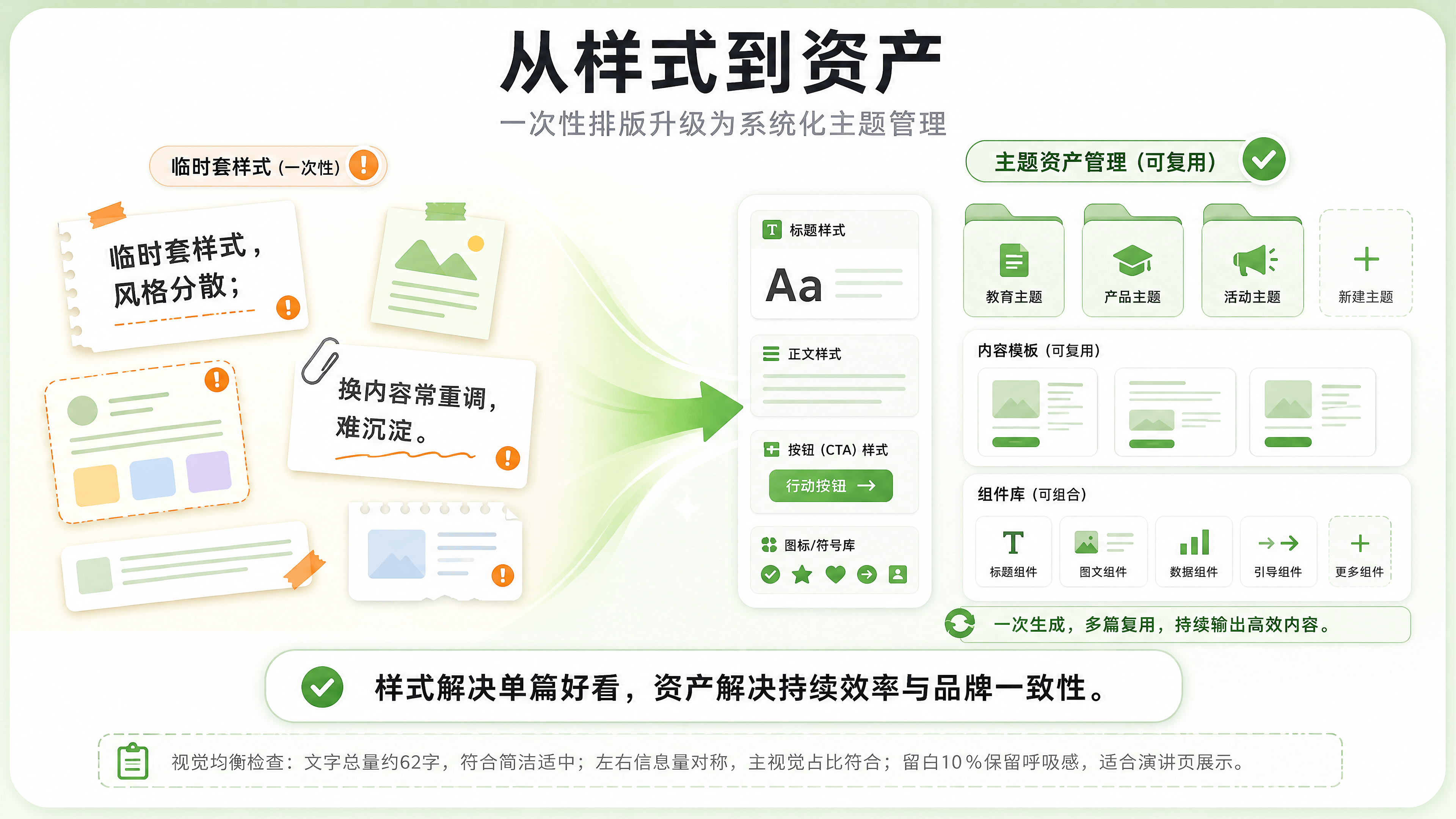 WX Type 中段插图