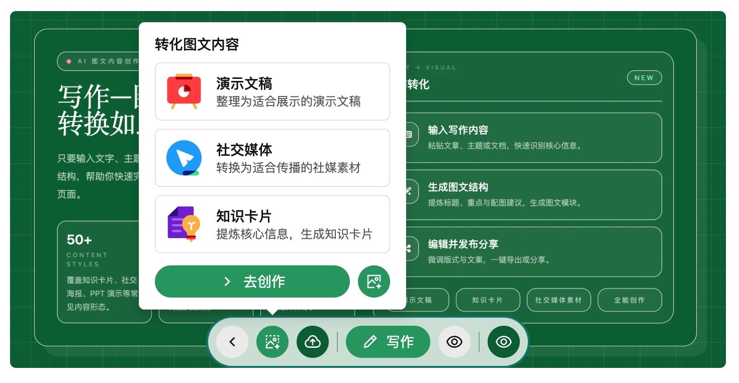 WX Type 转化图文内容入口