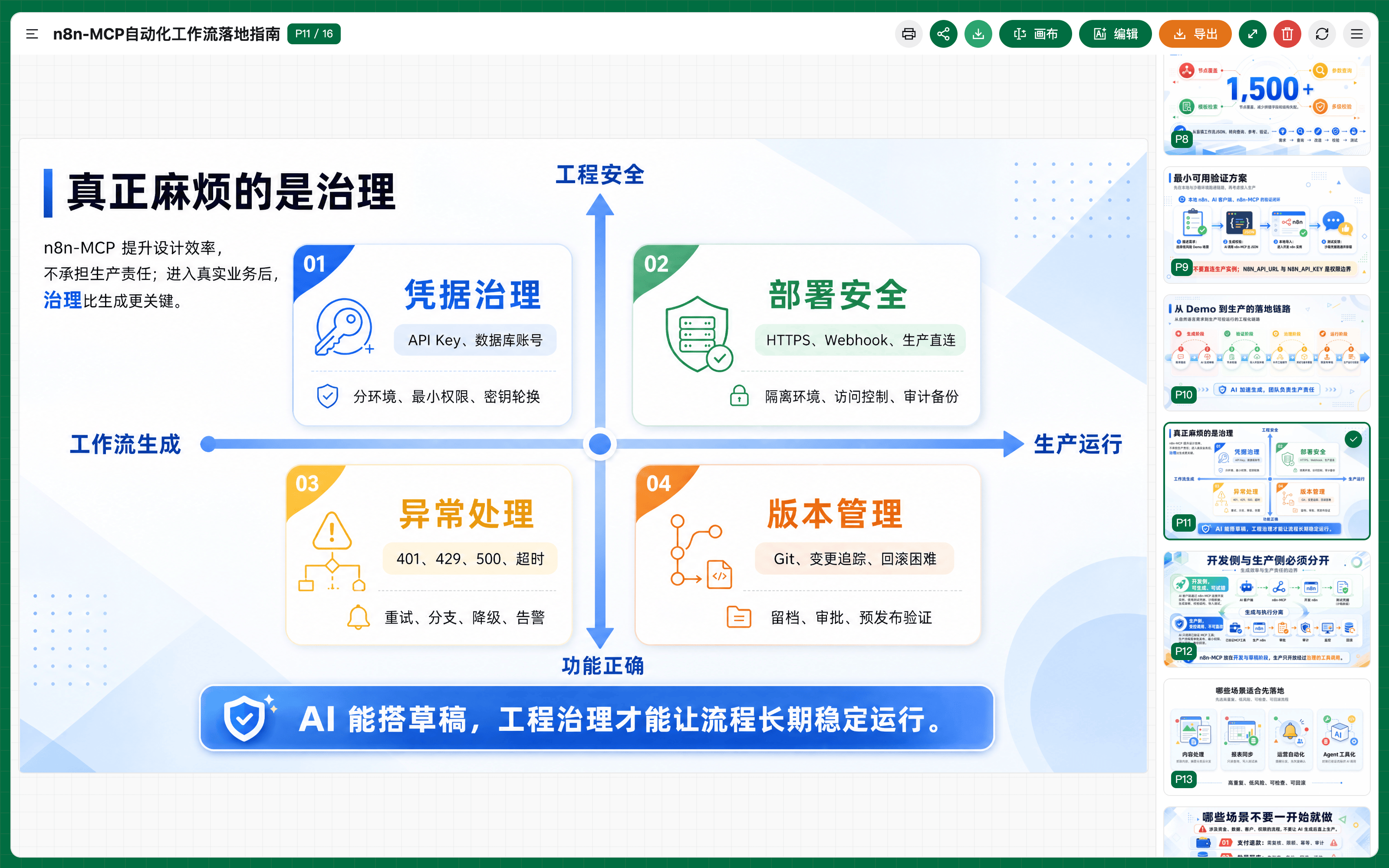WX Type 转化图文内容展示