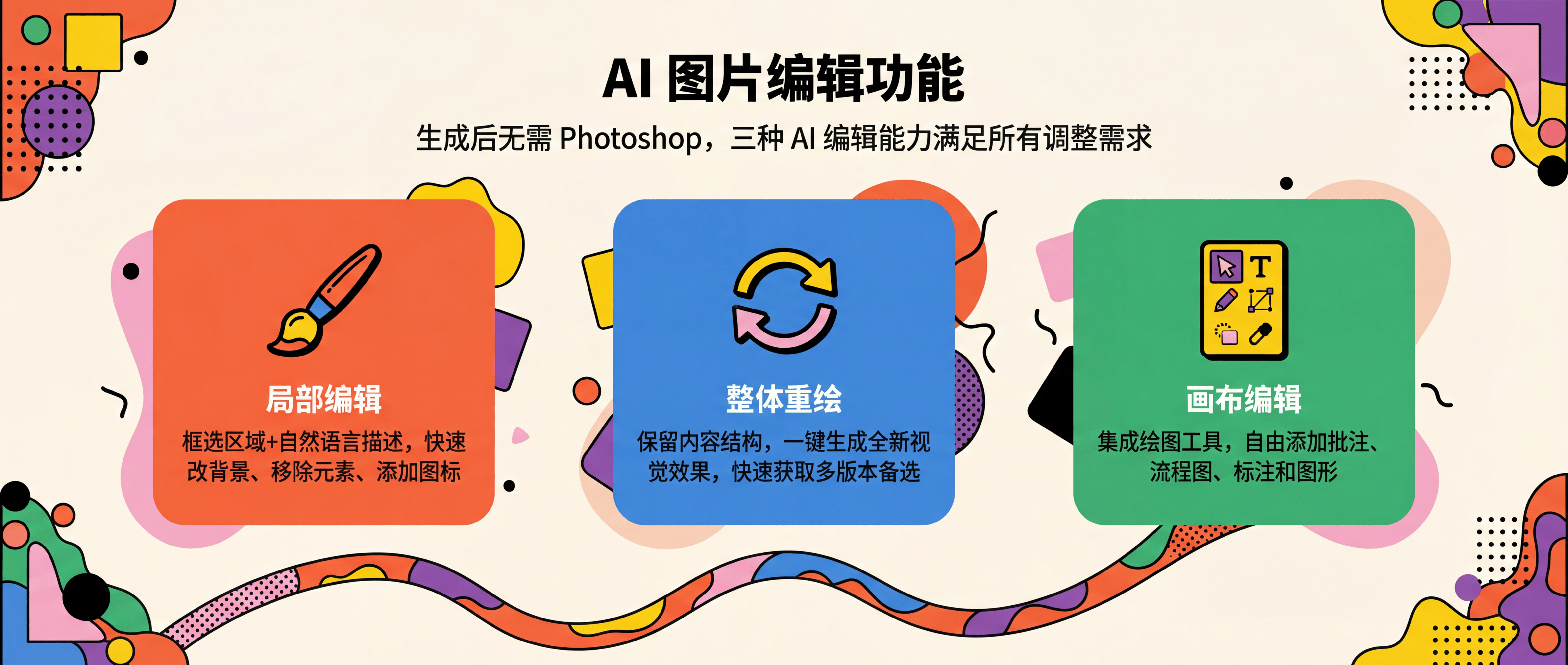 WX Type 转化图文 AI图片编辑插图