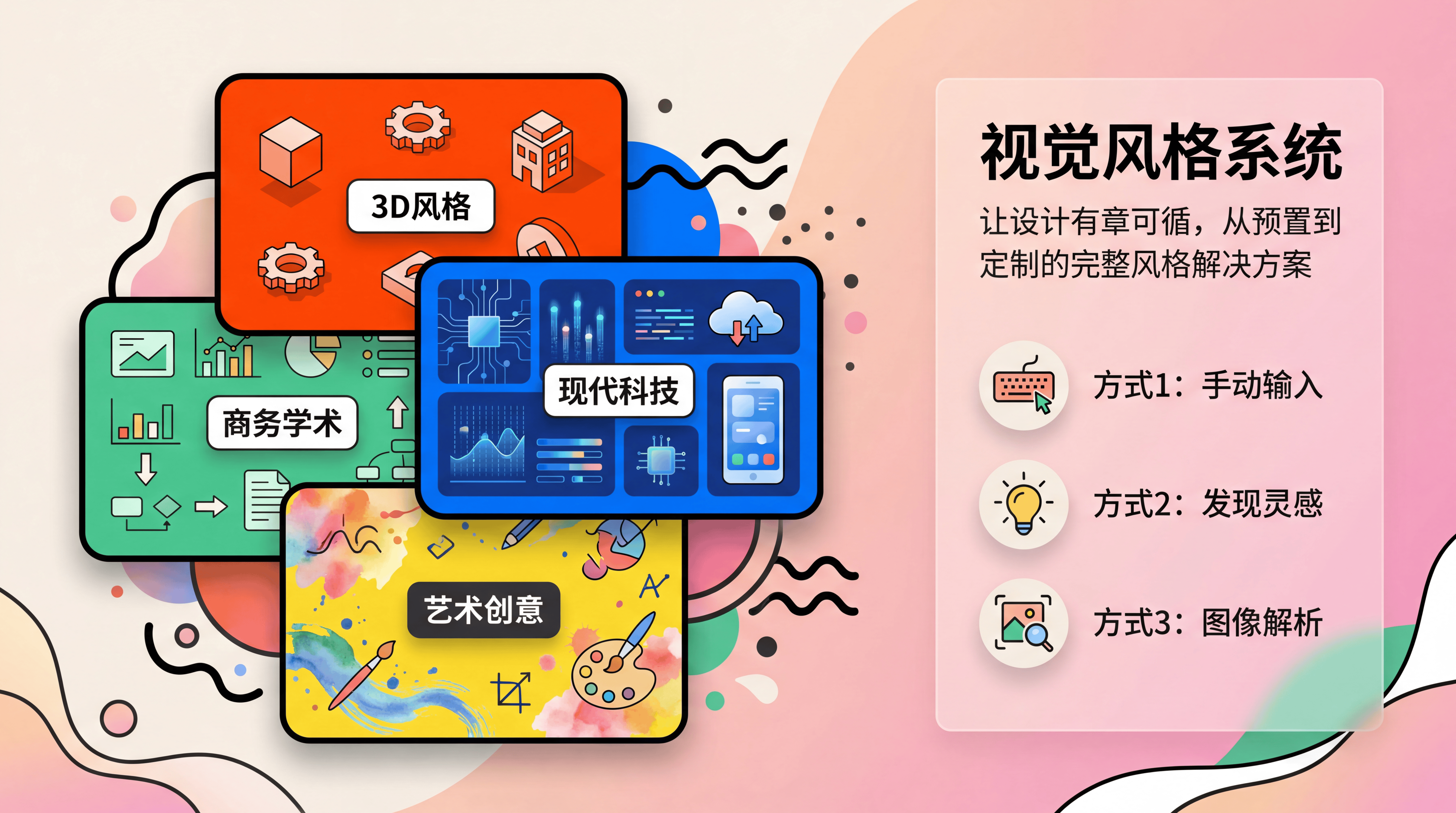 WX Type 转化图文风格插图