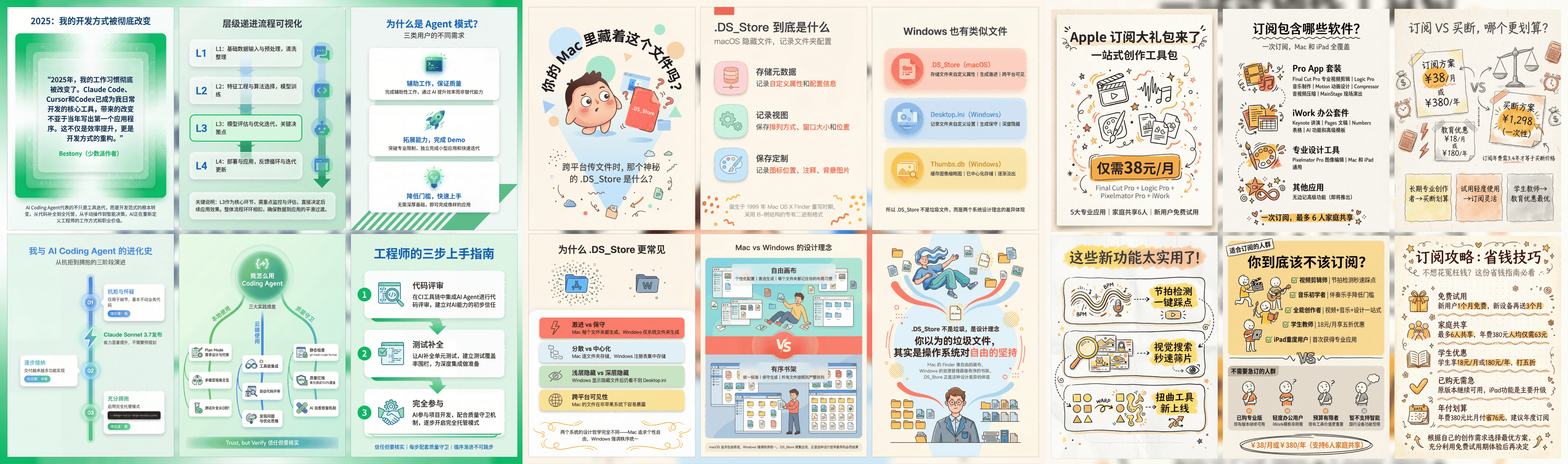 示例:小红书知识卡片